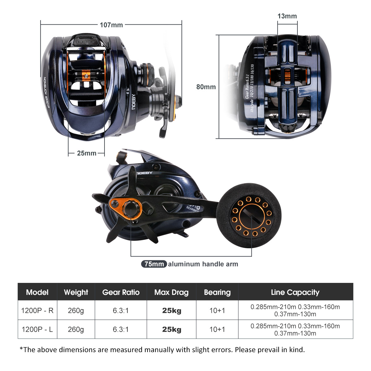 Noeby Inshore Baitcasting Ange – Surf Reel Bewertung und Preis