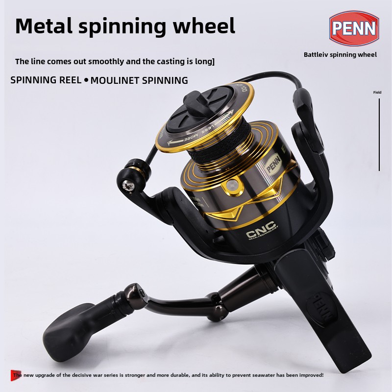 5 Stück Wandhalterung für Ange – Spincast Reel Bewertung und Preis