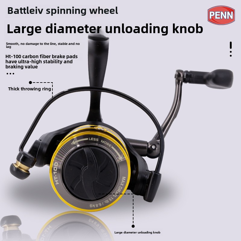 5 Stück Wandhalterung für Ange – Spincast Reel Bewertung und Preis